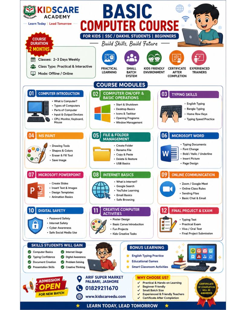 KidsCare Academy Course Image (1)